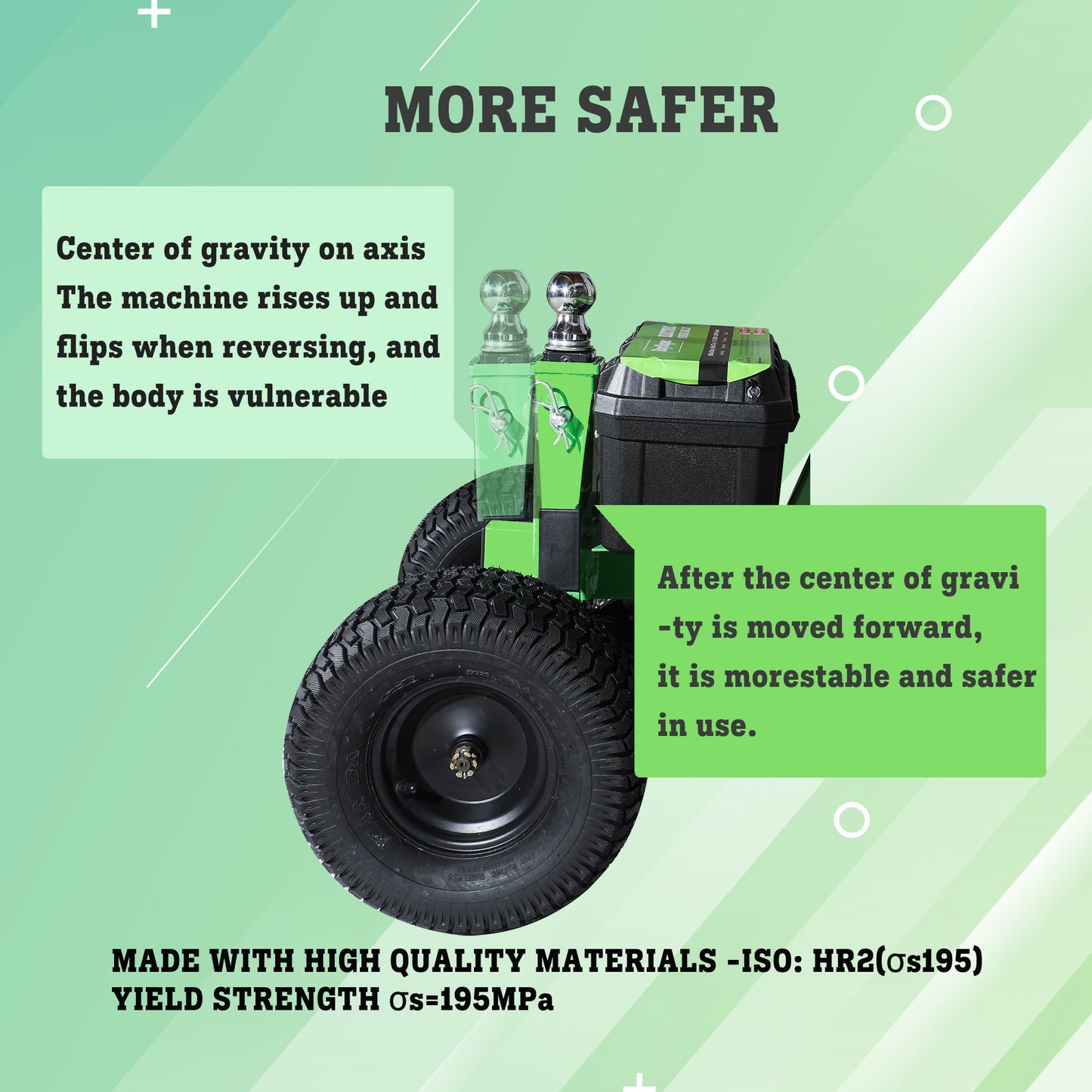 Electric Trailer Dolly 3600LBS Max trailer 600LBS Max Tongue Commercial Heavy Duty Motorized Trailer with Brake Mover 4 Wheels  DC 24V 850W 2''Ball 1-7/8'' Double Ball